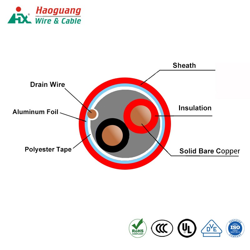 Apakah perbezaan antara kabel kalis api dan kabel kalis api?